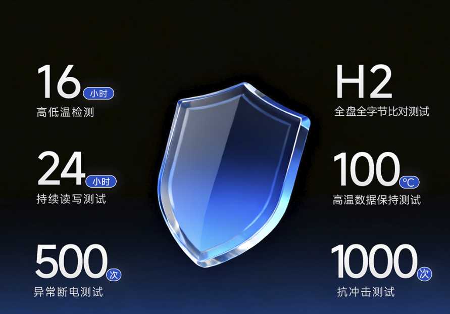 iPhone扩容U盘哪款好 选择aigo PL10手机存储盘就对了