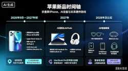 折叠屏iPhone或命名“iPhone Duo”？传闻再起，真相待解