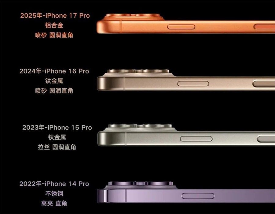 iPhone 15 截图如何带外壳颜色_苹果手机截图边框美化