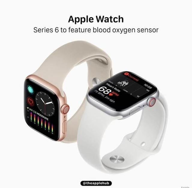 Apple Watch Ultra 2如何开启高海拔血氧监测优化_Apple Watch登山健康设置