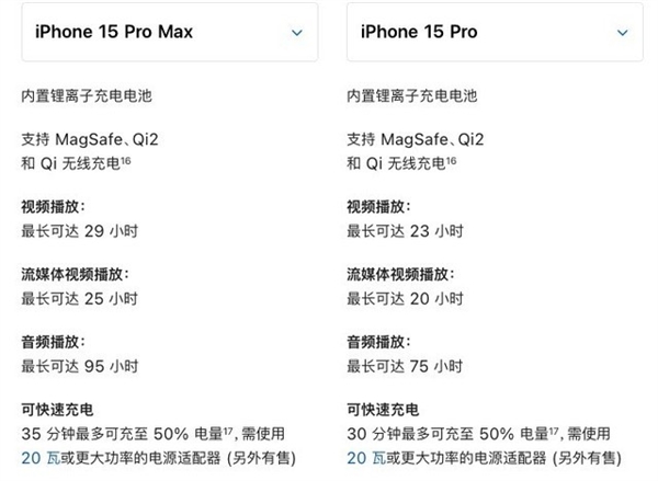 AirPods Pro 2如何开启高功率充电模式_AirPods Pro 2快速充电技巧