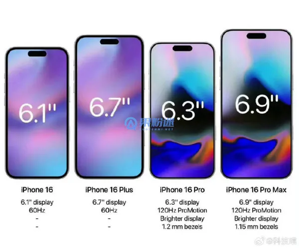 iPhone16是什么屏幕？OLED还是LCD？