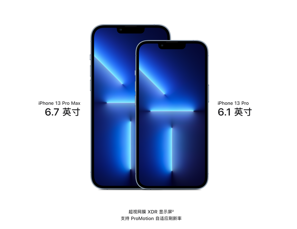 iPhone 15 Pro如何设置外接显示器扩展模式_iPhone 15屏幕镜像使用指南