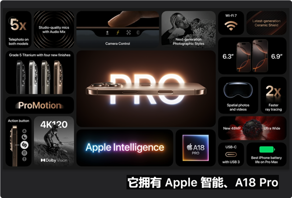 iPad Pro M4如何设置自动亮度调节开关_iPad Pro M4显示辅助设置