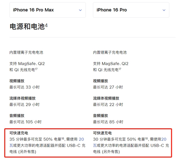 iPad Pro M4如何开启80%充电限额_iPad Pro电池健康保护设置