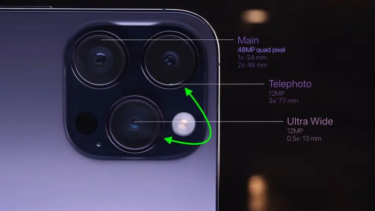 iPhone 14 Pro如何手动切换超广角与长焦镜头_苹果14相机取景技巧