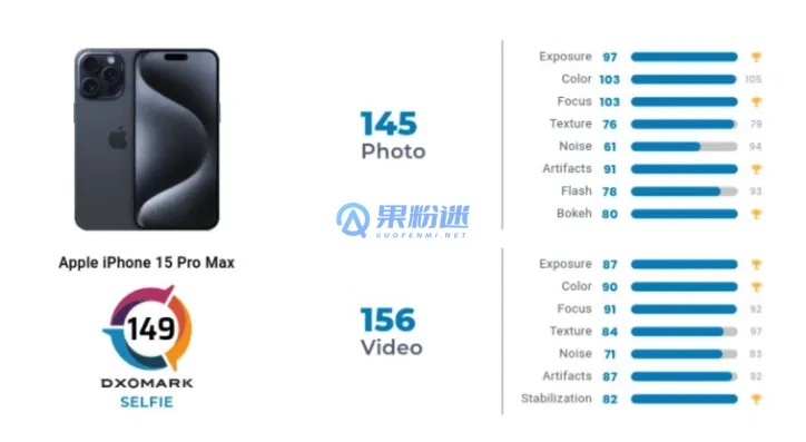 iPhone16 Pro Max如何同步照片到电脑？详细步骤与常见问题解答