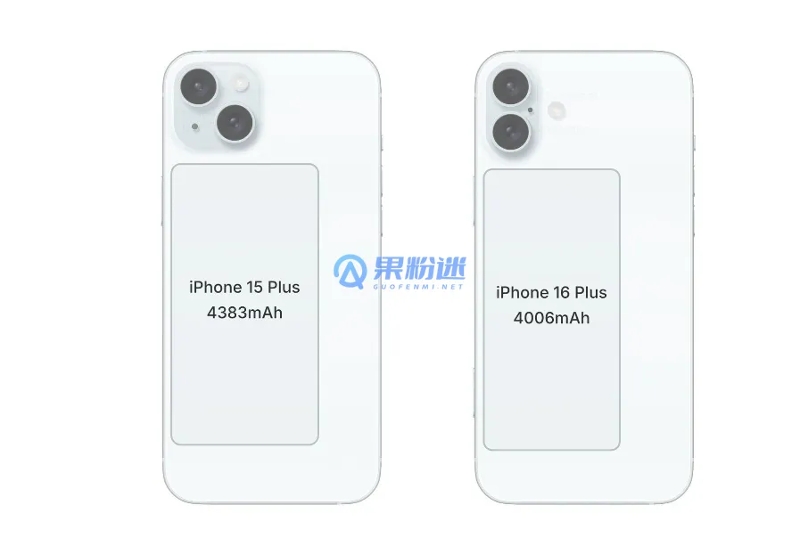 iPhone16 Plus震动怎么关？详细操作步骤与常见问题解答