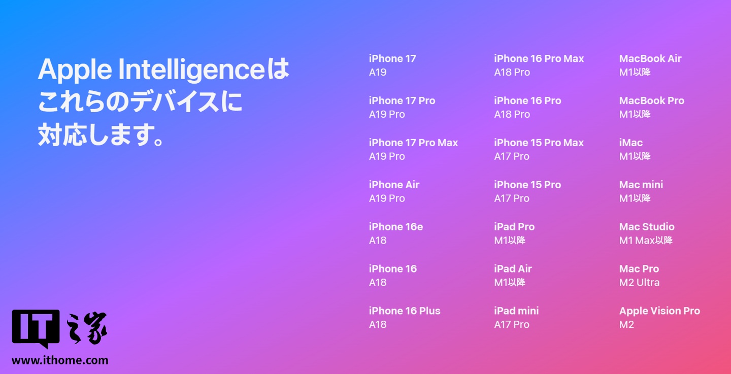 MacBook Air M1如何使用隔空打印功能_Mac连接家用打印机