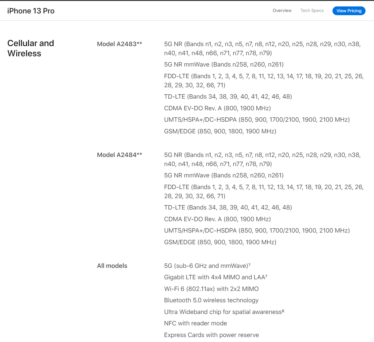 MacBook Air M3支持蓝牙5.3吗_MacBook无线协议解析