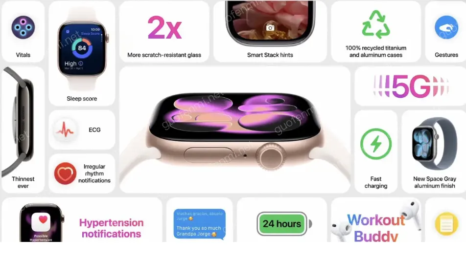 如何设置Apple Watch Ultra 2的双指互点手势
