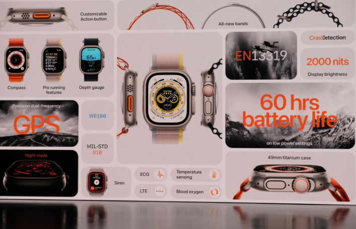 Apple Watch Series 10如何通过智能叠放查看组件_Apple Watch 10操作界面优化