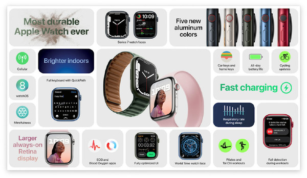 Apple Watch SE 2如何关闭自动体能训练检测_SE 2健身提醒设置指南