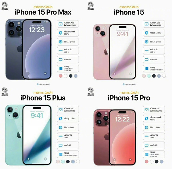 iPhone 15如何设置面容ID戴口罩解锁_iOS面容识别安全设置