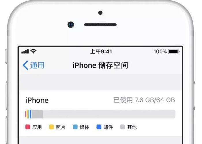 iPhone 13如何解决照片占用太多空间又不舍得删_iCloud优化存储