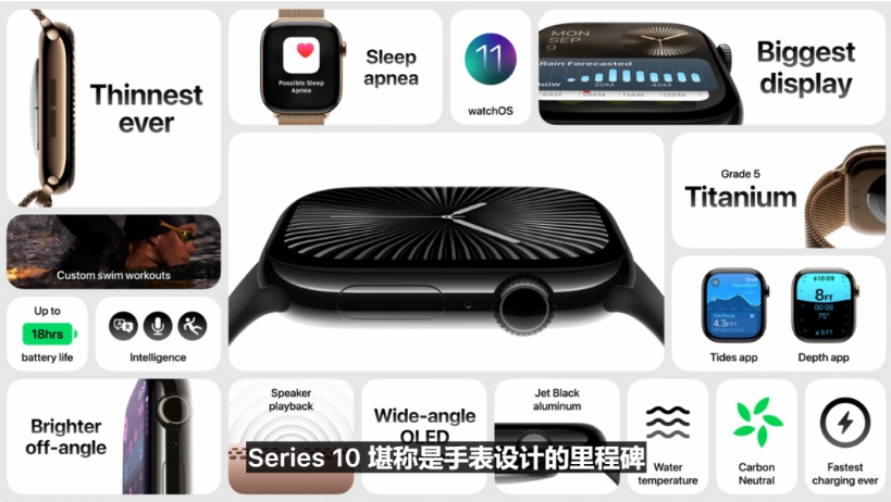 Apple Watch Series 10如何调整左右手佩戴方向_S10屏幕旋转设置教程