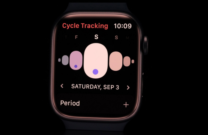 Apple Watch Series 9怎么开启女性经期追踪预测_苹果手表经期记录教程