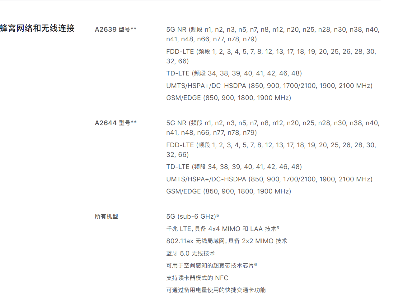 MacBook Air M3支持蓝牙5.3吗_MacBook无线协议解析
