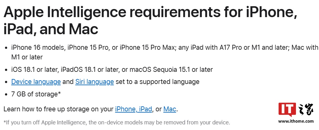 iPad Air M2如何管理iCloud存储空间释放空间_iPad云端备份与文件清理