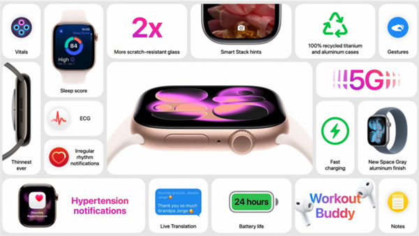 Apple Watch Ultra 2如何查看电池循环次数_Ultra 2电池寿命深度检测